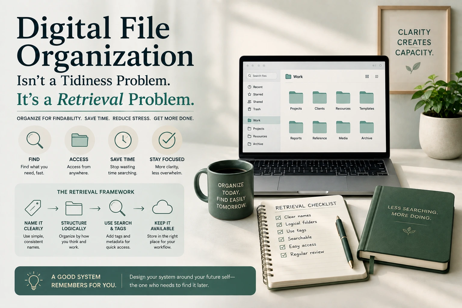 Digital File Organization Isn't a Tidiness Problem. It's a Retrieval Problem.